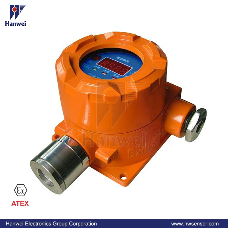 Fixed Gas Detector Wall Mounted Methane Ethane, Butane CH4 Detector Ex Explosive Gas Detector for Industrial